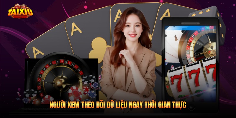 Người xem theo dõi dữ liệu ngay thời gian thực