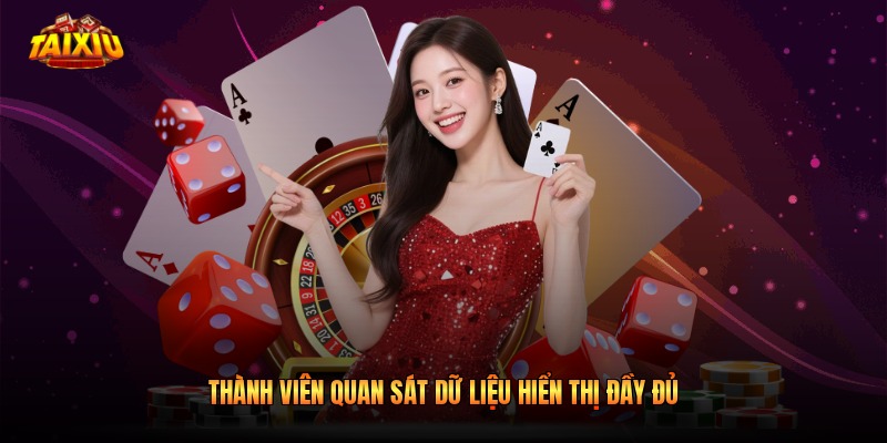 Thành viên quan sát dữ liệu hiển thị đầy đủ